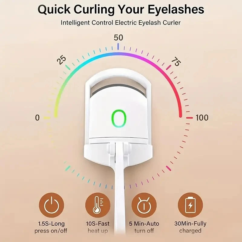 GlamWave Rechargeable Eyelash Curler