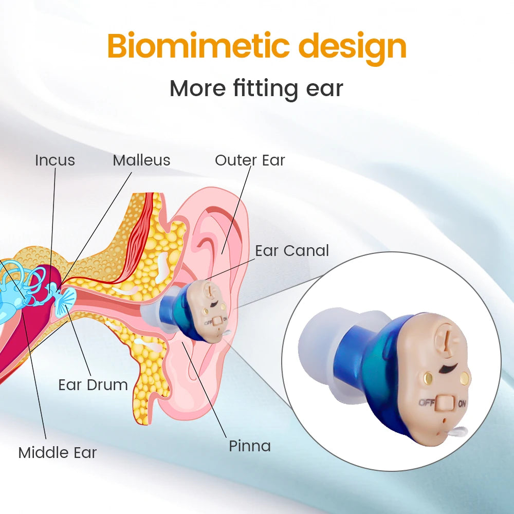 Invisible Rechargeable Hearing Aid